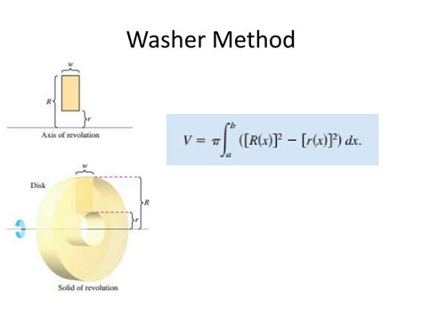 Ppt Washer Method Powerpoint Presentation Free Download Id2455060