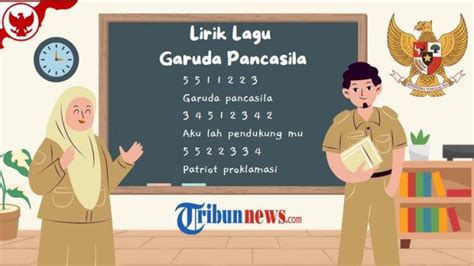 Lirik Lagu Garuda Pancasila Ciptaan Sudharnoto Beserta Not Angka