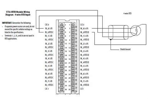 How to Read and Understand a 1756 OF4 Wiring Diagram: A Step-by-Step Guide