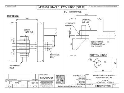 NEW METAL GATE HINGE OPTIONS IMPROVE MANUFACTURING & DESIGN ABILITIES ...