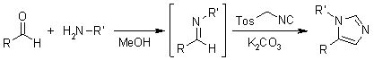 Imidazole Synthesis