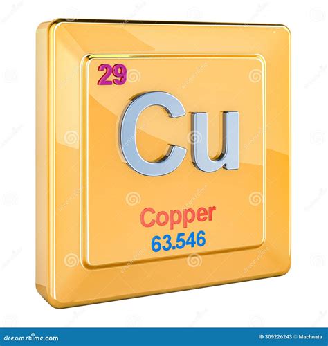 copper cu chemical element sign  number   periodic table