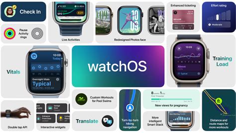 WatchOS 11 voici les principales nouveautés annoncées pour les Apple