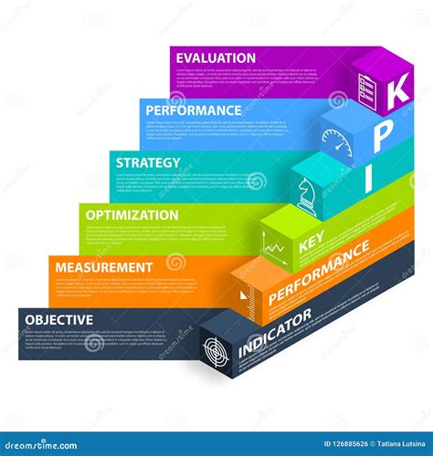 Concept Dinfographic Kpi Avec Des Icônes De Vente Bannière D