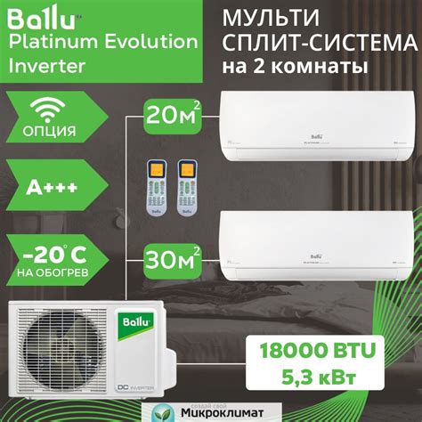 Инверторная мульти сплит-система BALLU на 2 комнаты 20м2+30м2 BSUI-FM ...
