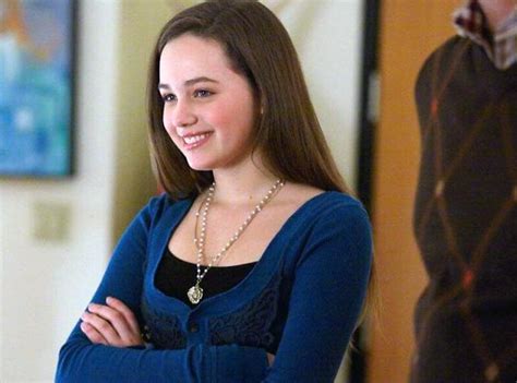 Mary Mouser Nude Pics And Porn LEAKED Online Scandal Planet