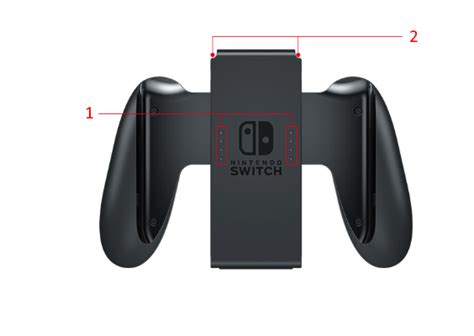 Schéma du support Joy Con Assistance Nintendo