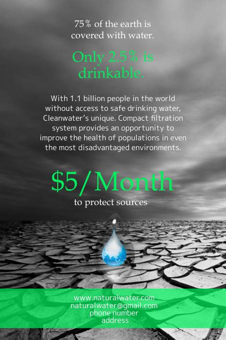 Copy Of Clean Water Protection Campaign Poster Postermywall