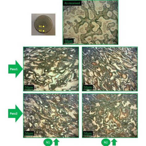 Microstructure In Transverse Cross Section Of The As Received And One