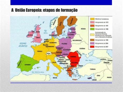 Criação Da União Europeia - Uniao europeia