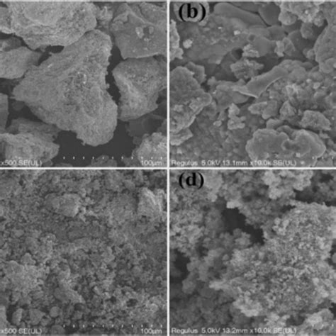 A The Morphology Of Naac Ags B The Microstructure Of Naac Ags C The