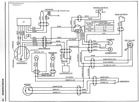Kawasaki Prairie 650 Carburetor Diagram - Wiring Diagram Pictures