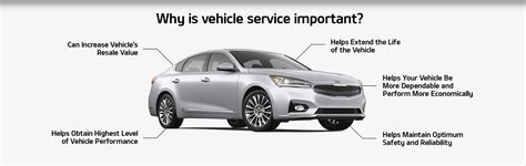 Kia Repair Center Kia Dealer Near Me