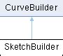 Anycad Rapid Api Sketchbuilder