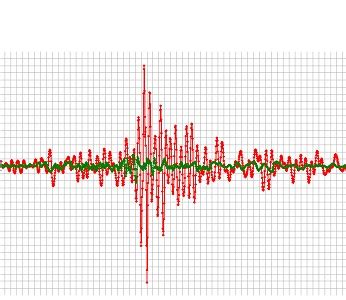 MIDAS GEOTECH EVENTS Fundamentals Of Seismic Analysis