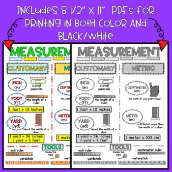 Measurement Anchor Chart Nd Grade Engage Ny By Monkey Bars Tpt