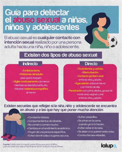 Cinco Falsos Mitos Sobre El Abuso Sexual Infantil La Lupa