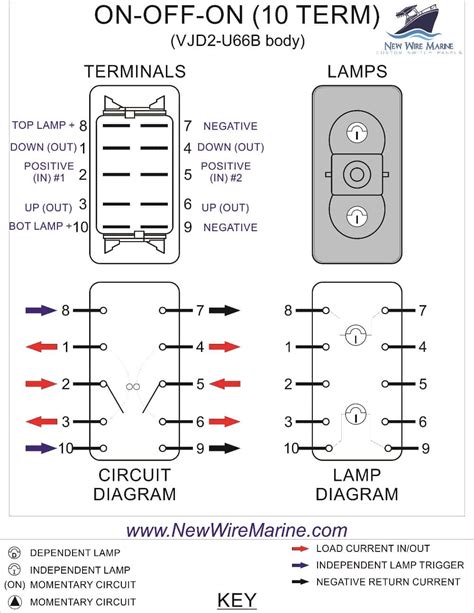 Dpst Rocker Switch Wiring Diagram Sample - Wiring Diagram Sample