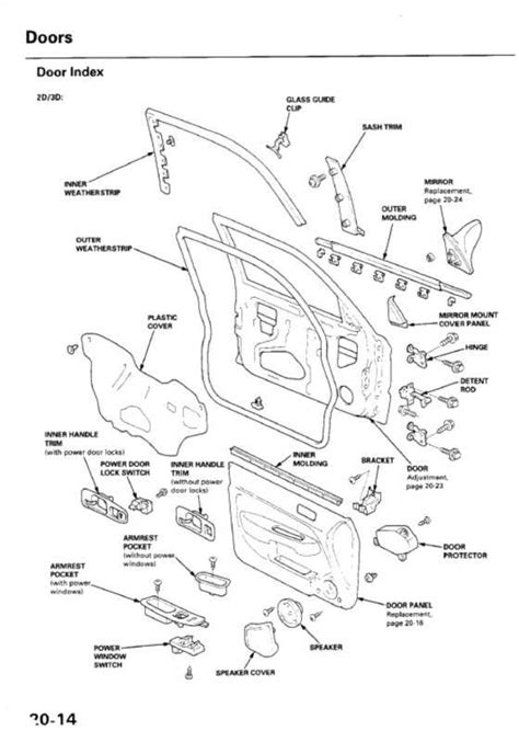 2004 Honda Civic Body Parts Diagram A Comprehensive Guide To Identifying And Replacing Components