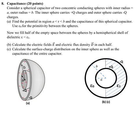 8 Capacitance 20 Points Consider A Spherical Chegg