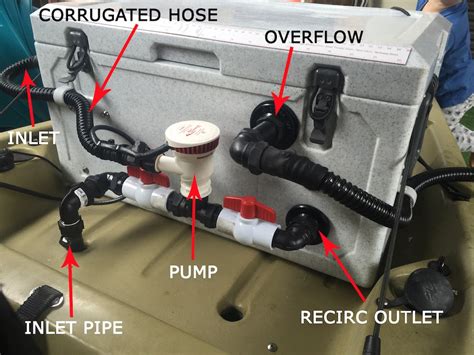 How A Livewell Works Diagram Wiring Diagram