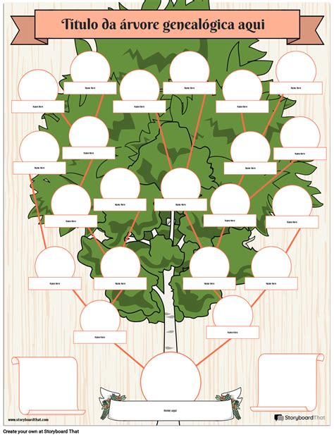 Exemplos De Projetos De Arvore Genealogica Para Criancas