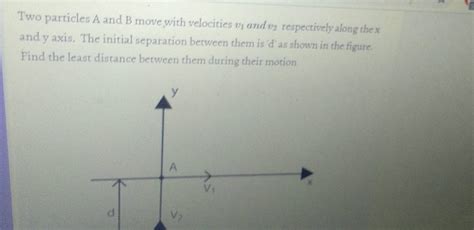 Two Particles A And B Move With Velocities And V Respectively Along