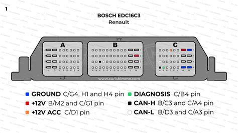 Ecu Master Classic Wiring Diagram