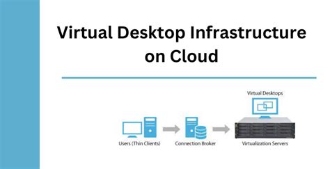 Virtual Desktop Infrastructure On Cloud Professional Solution