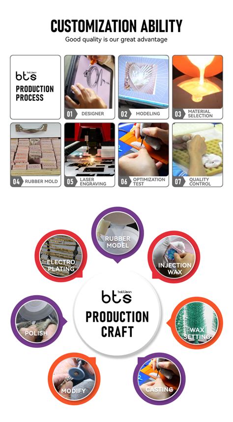 Wholesale Sexy Bikini Shiny Crystal Women Body Chain Sexy Body Jewelry Chain Fashion Body Chain