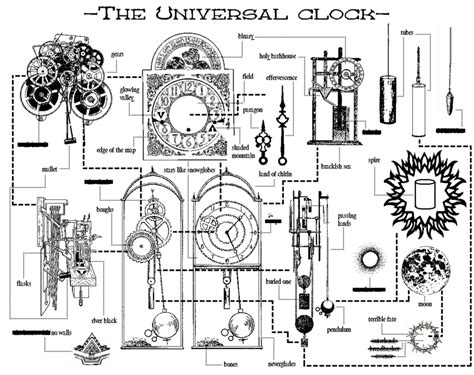 universal clock  longest year wiki