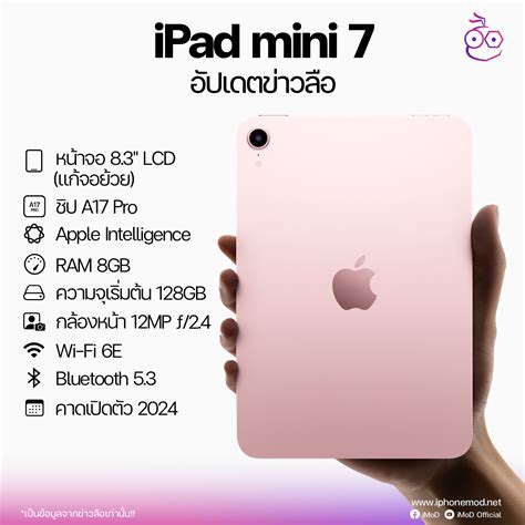 Best Buy เตรียมโล๊ะ Ipad Mini 6 คาดมีรุ่นใหม่เปิดตัว