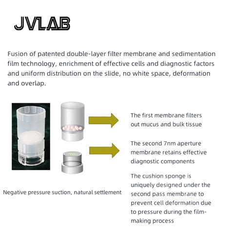 Double Membrane Filter - TCT Liquid-Based Cytology Reagents
