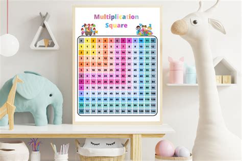 Educational Wall Art , Math Posters Graphic by pro printable · Creative Fabrica