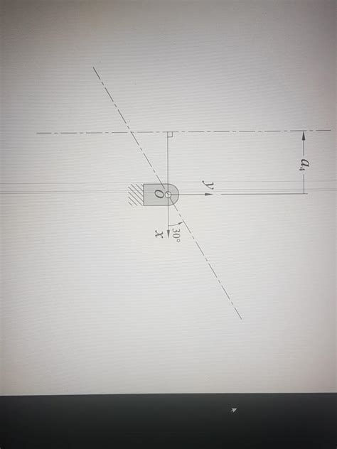 Consider The Planar Rrrp Mechanism Implied In The Chegg