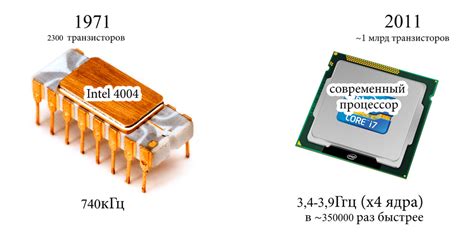 40-летие первого процессора Intel 4004 - Yvision.kz