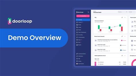 DoorLoop Property Management Software Demo YouTube
