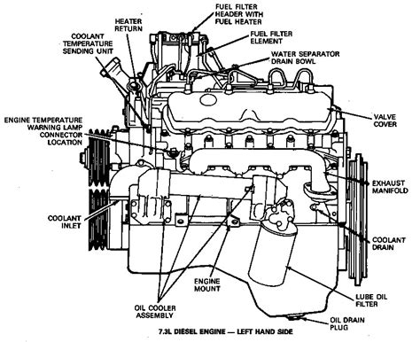 [DIAGRAM] 2 3l Ford Engine Diagram - MYDIAGRAM.ONLINE