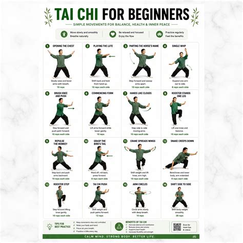 tai chi  beginners printable chart step  step tai chi forms tai
