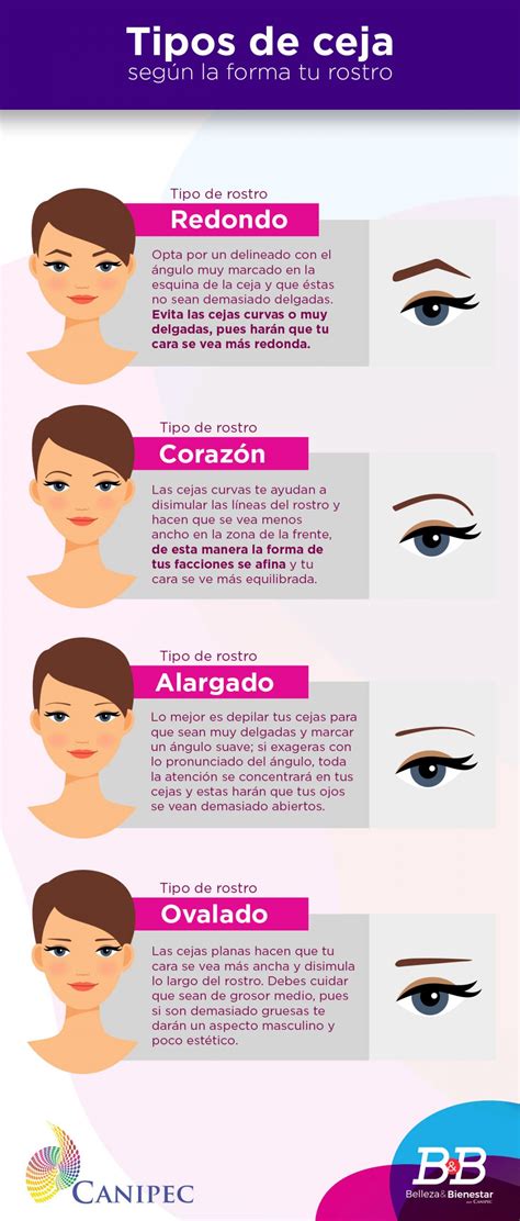 Mejores Tipos De Cejas Para Cada Rostro Consejos Para Mujeres Atelier