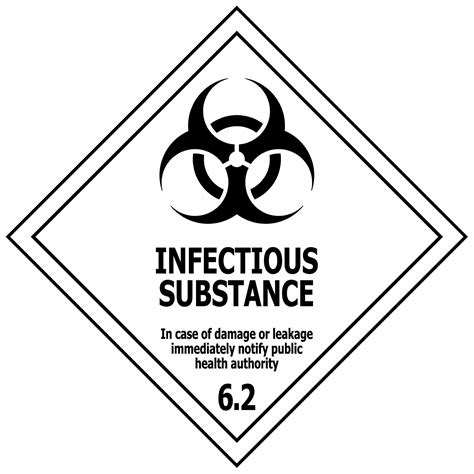 One Specific Example Of Pure Substance Surprised The Entire Class - RYZE Superfoods