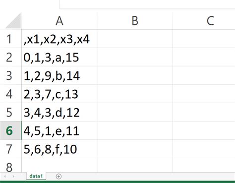 Write Dataframe To Excel File In Python Catalog Library