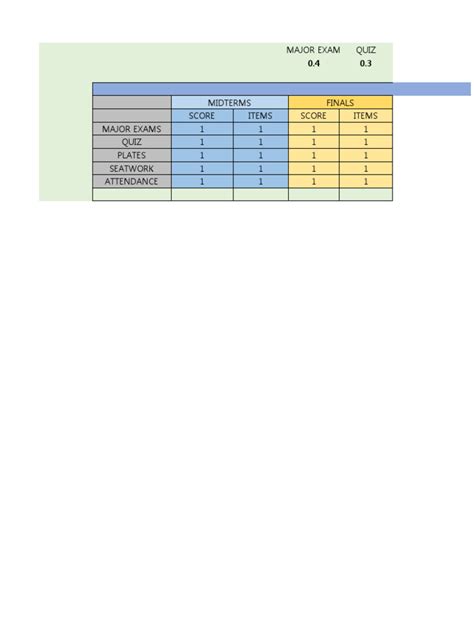 Grade Calculator | PDF