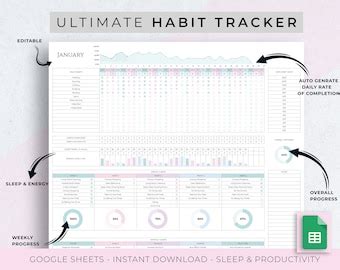 2023 Habit Tracker Spreadsheet Template For Google Sheets Goal Tracker