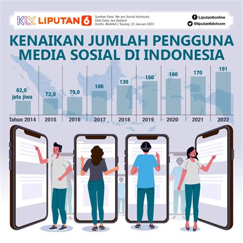 Indocomtech Hadir Kembali Dengan Inovasi Terkini Dan Diskon Besar