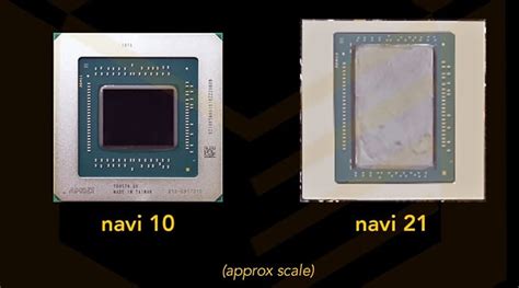 Amd Navi Gpu Specs Techpowerup Gpu Database Atelier Yuwa Ciao Jp