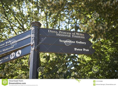 Hyde Park directions sign editorial photo. Image of nature - 121316386