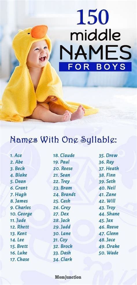 Pretty Boy Guy Names Handsomejullla