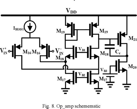 Figure From A Curvature Compensated Cmos Bandgap Voltage Reference