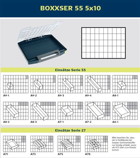 raaco Einsätze für boxxser 55 5x10 0